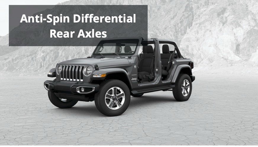 Everything You Need to Know About Anti-Spin Differential Rear Axles